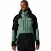 Mountain Hardwear Boundary Ridge GORE TEX 3L Jacket Men's -Mountain Hardwear Shop ALO 1