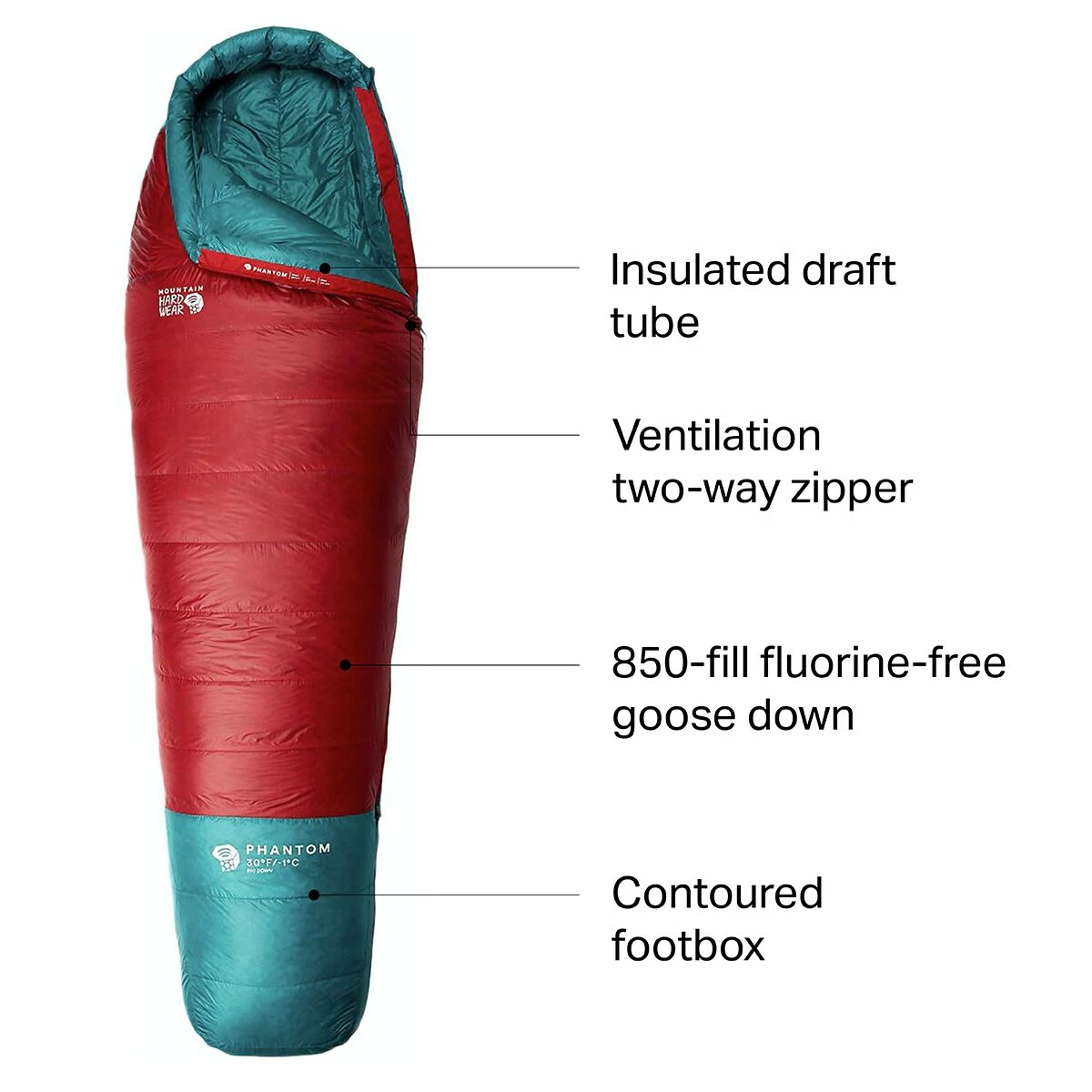 Mountain Hardwear Phantom Sleeping Bag: 30F Down 4 Mountain Hardwear Phantom Sleeping Bag: 30F Down - Image 2