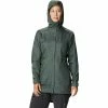 Mountain Hardwear Acadia Parka Women's -Mountain Hardwear Shop BLASPR 14